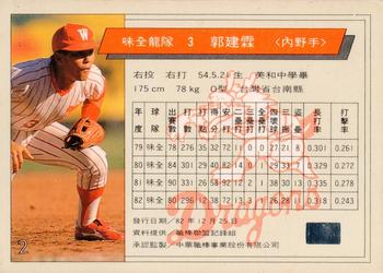1993 CPBL #002 Chien-Lin Kuo Back