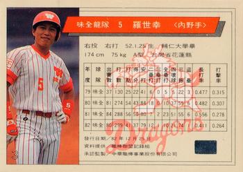 1993 CPBL #003 Shih-Hsing Lo Back