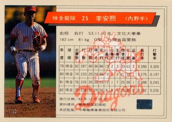 1993 CPBL #014 An-Hsi Lee Back