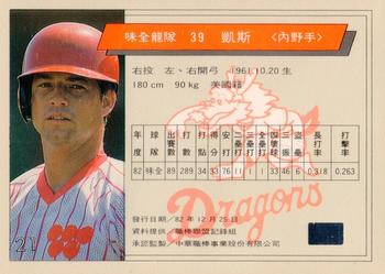 1993 CPBL #021 Keith Smith Back