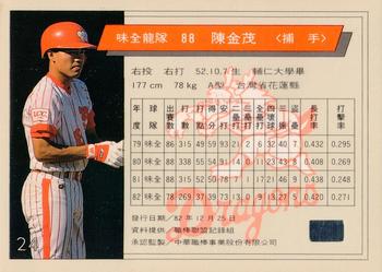 1993 CPBL #024 Chin-Mou Chen Back