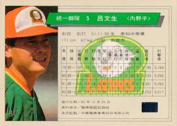 1993 CPBL #030 Wen-Sheng Lu Back