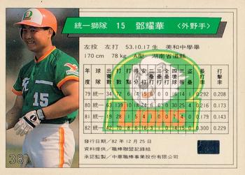 1993 CPBL #038 Yao-Hua Teng Back