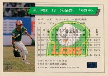 1993 CPBL #040 Jung-Tai Sung Back