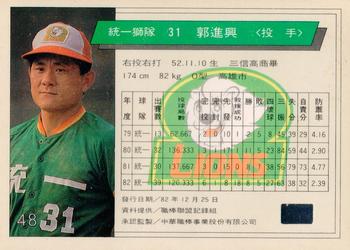 1993 CPBL #048 Chin-Hsing Kuo Back
