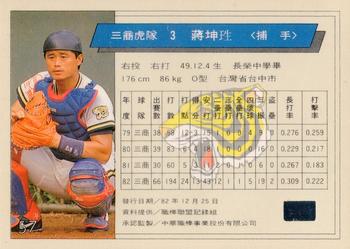 1993 CPBL #057 Kun-Sheng Chiang Back