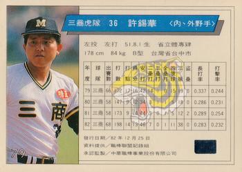 1993 CPBL #079 Hsi-Hua Hsu Back