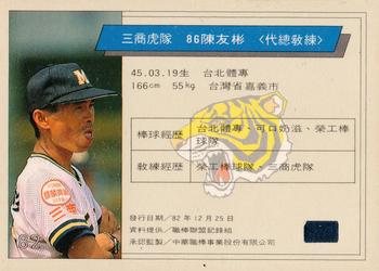 1993 CPBL #082 You-Bin Chen Back