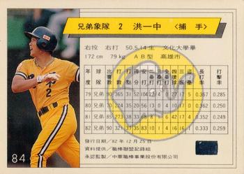 1993 CPBL #084 I-Chung Hong Back