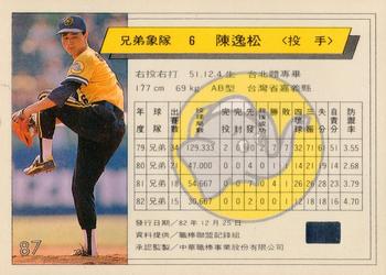 1993 CPBL #087 Yi-Sung Chen Back