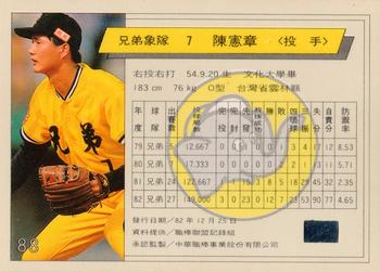 1993 CPBL #088 Hsien-Chang Chen Back