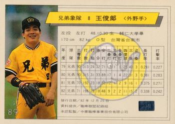 1993 CPBL #089 Chun-Lang Wang Back