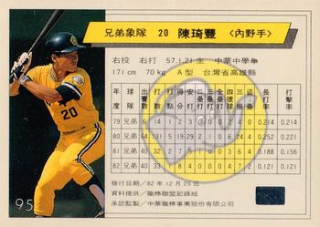 1993 CPBL #095 Chi-Feng Chen Back