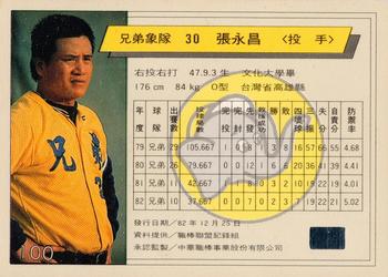 1993 CPBL #100 Yung-Chang Chang Back