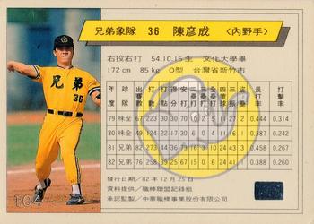 1993 CPBL #104 Yen-Cheng Chen Back