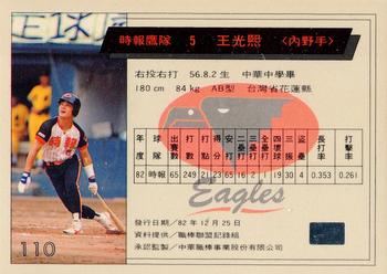 1993 CPBL #110 Kuang-Shih Wang Back