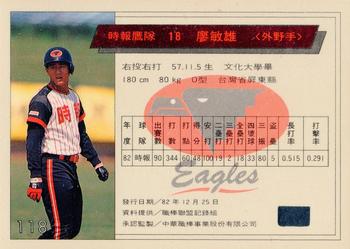 1993 CPBL #118 Ming-Hsiung Liao Back