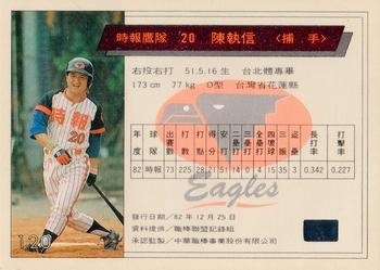 1993 CPBL #120 Chi-Hsin Chen Back