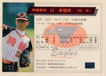 1993 CPBL #122 Kun-Yuan Chuo Back
