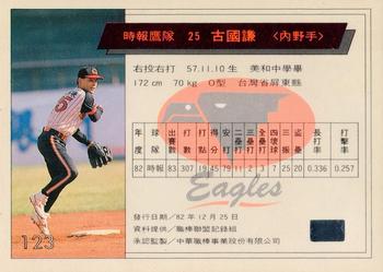 1993 CPBL #123 Kuo-Chian Ku Back