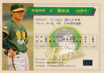 1993 CPBL #140 Wei-Cheng Chen Back