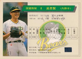 1993 CPBL #141 Shi-Hsien Wu Back