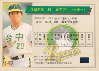 1993 CPBL #149 Zhe-Zong Wu Back