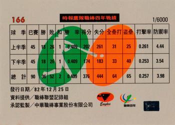 1993 CPBL #166 China Times Eagles Logo Back