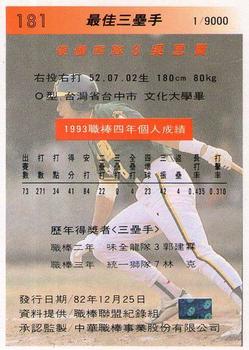 1993 CPBL #181 Shi-Hsien Wu Back