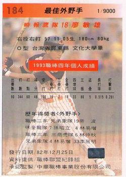 1993 CPBL #184 Ming-Hsiung Liao Back
