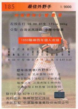 1993 CPBL #185 Kuei-Chang Tseng Back