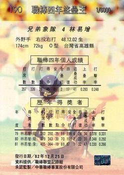 1993 CPBL #190 I-Tseng Lin Back