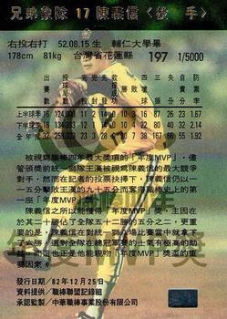 1993 CPBL #197 Yi-Hsin Chen Back