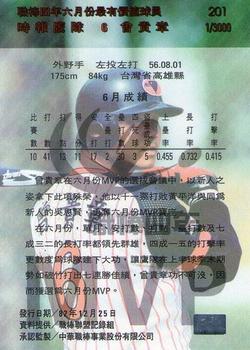 1993 CPBL #201 Kuei-Chang Tseng Back