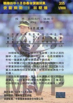 1993 CPBL #205 Chao-Huang Lin Back