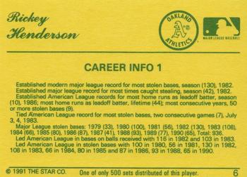 1991 Star Nova #6 Rickey Henderson Back