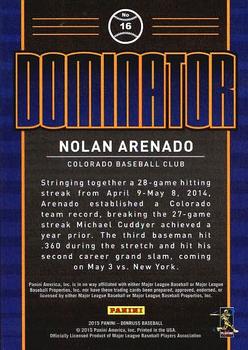 2015 Donruss - Elite Dominator #16 Nolan Arenado Back