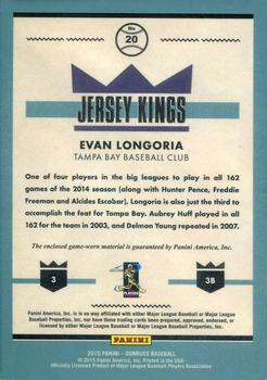 2015 Donruss - Jersey Kings Studio Series #20 Evan Longoria Back