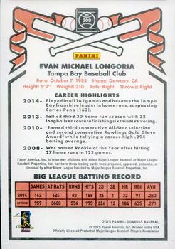 2015 Donruss - Inaugural 1981 Edition Press Proof Bronze #209 Evan Longoria Back