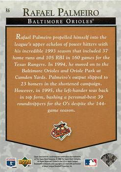 1996 Upper Deck - Predictors Exchange: Retail #R6 Rafael Palmeiro Back