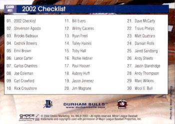 2002 Choice Durham Bulls #01 Team Checklist Back