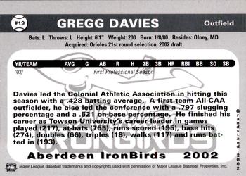 2002 Grandstand Aberdeen IronBirds #NNO Gregg Davies Back