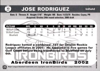 2002 Grandstand Aberdeen IronBirds #NNO Jose Rodriguez Back
