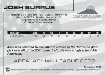 2002 Grandstand Appalachian League Top Prospects #NNO Josh Burrus Back