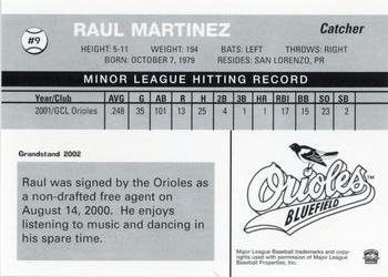 2002 Grandstand Bluefield Orioles #NNO Raul Martinez Back
