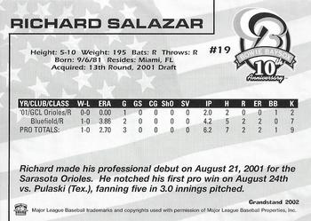 2002 Grandstand Bowie Baysox #NNO Richard Salazar Back