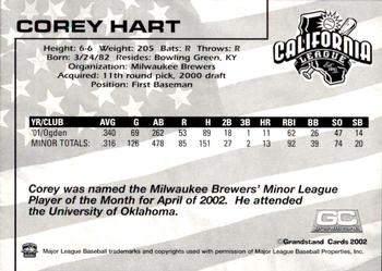 2002 Grandstand California League Top Prospects #NNO Corey Hart Back