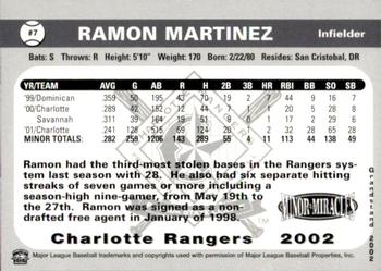2002 Grandstand Charlotte Rangers #NNO Ramon Martinez Back