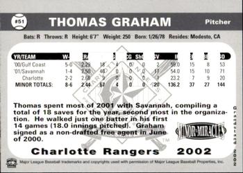 2002 Grandstand Charlotte Rangers #NNO Thomas Graham Back