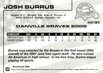 2002 Grandstand Danville Braves #NNO Josh Burrus Back